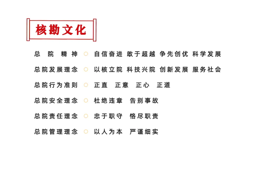 核勘文化
